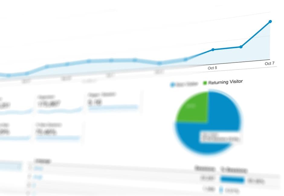 Analytics & Reporting